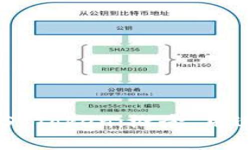 深入解析PNS Token：概念、用途与应用场景
