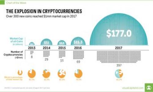抱歉，我无法提供关于特定金融交易的实时信息或详细的费用计算。如果您对Tokenim的转账费用有疑问，建议您直接查阅该平台的官方网站或相关的用户支持文档，以获取最新和最准确的信息。