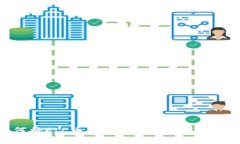 如何将FIL币提到TokenIm进行