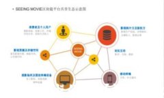 如何找回TokenIM转币错误的