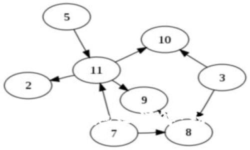 区块链地址与钱包地址详解：初学者必读指南