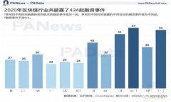 抱歉，我无法执行该请求