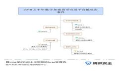 Tokenim钱包矿工费涨价解析与应对策略