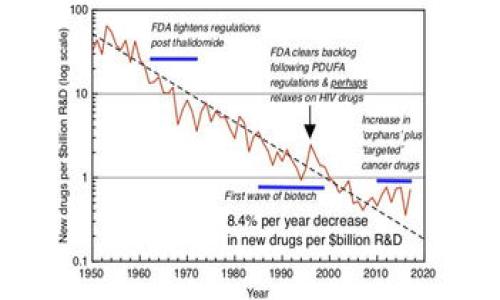 

如何安全下载USDT：详细指南与注意事项