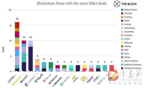 Tokenim 3.0 下载指南：获取最新版本，提升您的加密资产管理体验