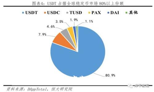 Kcash Token：数字资产管理的新选择
