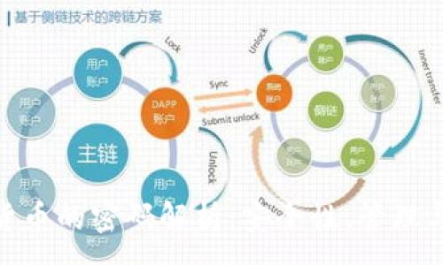 :
数字货币的密码解析：安全性、管理与存储