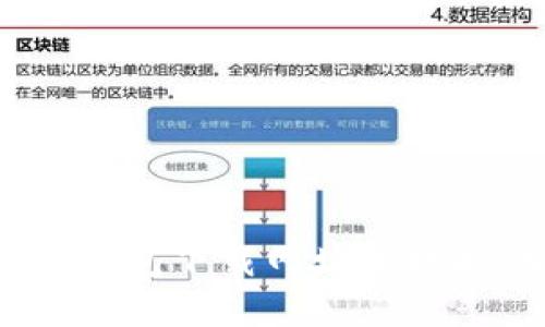 2023年最佳数字钱包下载网址全攻略：安全、便捷、实用