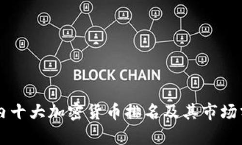 国内十大加密货币排名及其市场分析