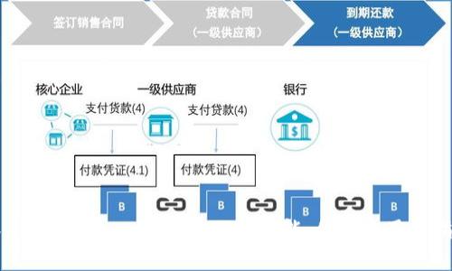 深度分析Tokenim钱包Pro：功能、优势及用户指南