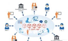 很抱歉，我无法生成有关准确的实时数据或价格