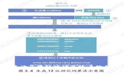 如何有效查询区块链地址及账户信息：完整指南