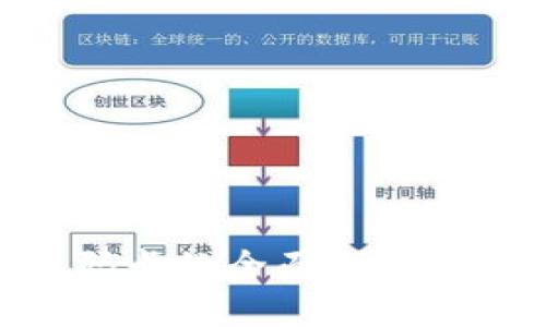 IM硬件钱包密码卡的全面指南：选购与使用技巧
