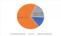 数字货币钱包的价值与受