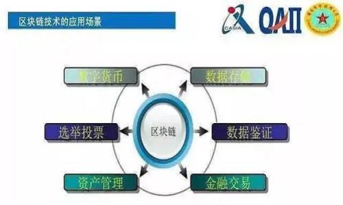 目前Tokenim并不支持直接兑换比特币（BTC）。Tokenim主要是一种数字资产，可能在特定的平台上可以与其他加密货币或资产交换，但具体的兑换选项和交易对因平台而异。如果你想将Tokenim兑换成比特币，通常需要经过一个支持这两种资产的交易所，或者首先将Tokenim转换成一种常见的加密货币（如以太坊ETH或USDT），然后再将其兑换为比特币。

在进行任何兑换或交易时，务必注意以下几点：

1. **交易所选择**：选择信誉良好的交易所，以保障资金安全。
2. **手续费**：了解不同交易对的手续费率，这可能影响最终得到的比特币数量。
3. **市场波动**：加密货币市场的波动性较大，注意交易的时机。
4. **鉴别真假**：确保所使用的平台是正规的交易平台，避免诈骗。

若有需要，建议进一步搜索相关信息或咨询专业人士。