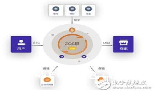 深入探讨Tokenim中的EOS钱包：轻松管理你的数字资产