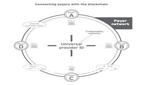 数字货币UNI：探索去中心化金融的潜力与风险