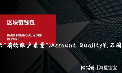在虚拟币的领域，“aq”通常指的是“账户量”（Account Quantity），但具体含义可能依赖于上下文。在某些情况下，它也可能是用来表示“有效账户质量”（Account Quality）。不同的虚拟币和平台可能会使用不同的缩写和术语，因此了解“aq”的确切含义最好的方式是查看相关项目或平台的官方文档或社区讨论。

如果需要更详细的信息或者针对特定虚拟币的解释，欢迎提供更多上下文！