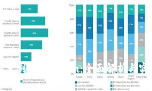 如何批量创建Tokenim：全面解析与实操指南