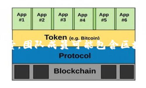 Tokenim  是一个加密货币或区块链项目，但具体的背景信息和详细内容可能会随时间变化而更新。通常，这类项目的创建由一个团队或公司负责，团队成员可能包含区块链开发者、产品经理、市场专家和其他专业人员。了解相关技术、愿景、市场定位及团队成员的经历通常能更好地理解该项目的核心价值和潜力。 

如果您需要更具体的信息，建议查看Tokenim 的官方网站或相关的社交媒体平台，以寻找最新的消息和发展动态。