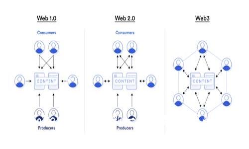 Candy5币TokenIM：探索新一代加密资产的潜力与价值