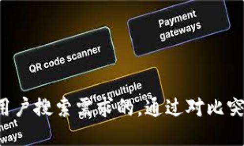 思考一个并且最接近用户搜索需求的，通过对比突出关键词的价值，放进