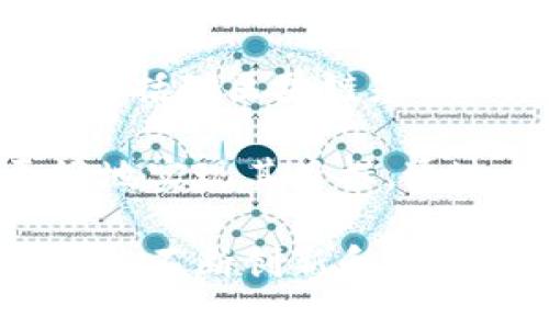 Tokenim 是一个专注于区块链生态系统的综合性平台，主要提供有关加密货币、区块链项目的咨询、投资和技术支持等服务。它为用户提供一个良好的环境，以便他们能够更好地理解和参与迅速发展的区块链行业。

这个平台的特点在于它整合了多种功能，例如初始代币发行（ICO）咨询、项目评估、市场分析以及社区建设等。Tokenim 的愿景是通过连接投资者与各类项目，推动去中心化金融（DeFi）、非同质化代币（NFT）以及其他区块链相关领域的发展。

随着区块链技术的不断更新换代，Tokenim 致力于为用户提供最新的信息和资源，帮助他们在这一新兴领域中做出明智的决定。

在这个平台上，用户可以获取到各种教育资源，包括培训课程、在线研讨会和一对一的咨询服务。这些资源不仅包括对区块链基础知识的介绍，还深入讨论了行业的最新动态和潜在的投资机会。

另外，Tokenim 还为区块链项目提供了一系列服务，包括技术开发、项目推广和社区管理等，帮助这些项目更好地实现其目标。通过与投资者和项目方之间的互动，Tokenim 尝试建立一个健康、可持续的区块链生态系统。

总之，Tokenim 是一个致力于推动区块链行业发展的平台，它不仅为投资者提供机会，也为项目方提供支持。通过不断创新和适应市场需求，Tokenim 期待成为区块链领域的重要参与者。