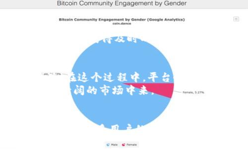   Tokenim海外版：探索全球数字资产领域的新机遇 / 
 guanjianci Tokenim, 数字资产, 海外版 /guanjianci 

引言
在当今数字化迅猛发展的时代，数字资产已成为一种不可忽视的新兴资产类别。Tokenim作为一个领先的平台，致力于为用户提供安全、高效的数字资产交易和管理服务。尤其是其“海外版”，为全球用户开辟了新的投资与交易机会。本文将深入探讨Tokenim海外版的特点、优势以及其在数字资产市场中的重要性。

Tokenim平台概述
Tokenim来自于对数字资产未来的愿景，旨在通过创新的技术建立一个透明和高效的交易平台。用户可以在这个平台上进行多样化的数字资产交易，支持的资产包括比特币、以太坊等多种主流数字货币。
平台不仅注重交易的安全性，还通过先进的加密技术确保用户资产的安全。此外，Tokenim提供了多种交易工具，帮助用户做出更加明智的投资决策。

Tokenim海外版的推出背景
随着全球经济的变化和数字化进程的加快，越来越多的投资者开始关注数字资产。这种情况促使Tokenim决定推出海外版，以满足国际市场的需求。海外版不仅包含了原有平台的功能，还针对不同地区的法律法规进行了调整，以确保合规性和用户体验。
海外版的推出，标志着Tokenim在全球市场的进一步拓展，其目标是为世界各地的用户提供可靠的数字资产管理工具和资源。

海内外市场的机遇与挑战
在全球范围内，数字资产市场正处于快速发展之中。尤其在一些新兴市场，用户对区块链技术和数字货币的接受度越来越高。Tokenim海外版以其灵活性和创新性，正好迎合了这一市场需求。
然而，国际市场也有其特有的挑战，如不同国家的监管政策、市场波动以及用户教育等。Tokenim通过不断服务、加强与当地合作伙伴的联系，积极应对这些挑战，提升用户的信任度和满意度。

Tokenim海外版的核心优势
Tokenim海外版在多个方面展现出其独特的竞争优势：
ul
    listrong多币种支持：/strong用户可以在平台上交易多种数字资产，满足不同投资者的需求。/li
    listrong安全保障：/strong使用业界领先的安全技术，保障用户资金安全和交易隐私。/li
    listrong优秀的用户体验：/strong界面友好，操作简单，即使是新手也能轻松上手。/li
    listrong高流动性：/strong通过与多个交易所的深度连接，确保用户能够获得最佳的交易价格。/li
/ul

如何注册Tokenim海外版账户
注册Tokenim海外版账户的步骤非常简单。首先，用户需要访问Tokenim的官方网站，找到注册按钮。填写基本信息后，用户需要进行邮箱验证，确保信息的真实性。
账号创建后，用户就可以进行身份验证，提供必要的个人身份证明和住址证明。完成这些步骤后，用户便可开始探索数字资产交易的世界。

Tokenim的社区和支持服务
Tokenim非常重视社区的建设，平台设有专门的论坛和社交媒体渠道，用户可以在这些地方互相交流投资经验、分享市场信息。
同样重要的是，Tokenim的客户支持服务全天候在线，随时为用户提供帮助，解答疑问。无论是交易相关的技术问题，还是账户安全的咨询，用户都可以获得及时的支持。

未来展望
展望未来，Tokenim计划不断拓展其海外版功能，增加新市场、新地区的覆盖率。同时，Tokenim也致力于提升用户体验，提供更多创新的金融产品。在这个过程中，平台也将继续关注合规问题，确保遵循各国的法律法规。
数字资产作为未来投资的重要一环，值得每一个投资者认真对待。Tokenim海外版将作为一个创新的平台，帮助全球用户更好地参与到这个波澜壮阔的市场中来。

结语
Tokenim海外版的推出，代表着数字资产交易平台的一次重要升级。它为全球用户提供了多样化的投资选择和一个安全、高效的交易环境。未来，随着更多用户的加入，Tokenim将推动数字资产交易市场的进一步发展，也希望能在全球范围内引领数字经济的新趋势。