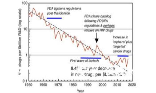 TokenTokenIM钱包下载详解：安全、便捷的数字资产管理工具