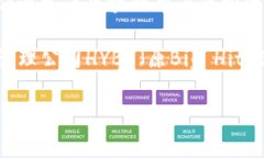 BTS（Bangtan Sonyeondan）是韩国的一支非常流行的音