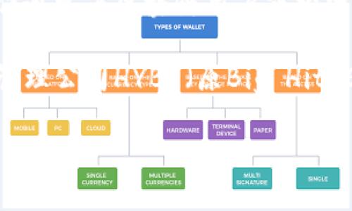 BTS（Bangtan Sonyeondan）是韩国的一支非常流行的音乐组合。关于“tokenim”这个词，它在不同的上下文中可能有不同的含义。如果你在问BTS是否可以存储某种特定的代币或数字资产，那么答案会取决于你所指的具体内容。

如果“tokenim”是指某种区块链技术或代币，那么BTS成员本身并不直接参与代币或数字货币的存储。一般来说，这类操作通常由区块链用户或投资者进行。BTS的粉丝（也称为ARMY）可能会与加密货币和区块链的某些项目有关联，但这并不代表BTS本身参与此类活动。

另外，如果你指的是与BTS相关的某种活动或代币，比如粉丝经济或NFT（数字艺术品），那么这种情况会有所不同。BTS的管理公司HYBE（原Big Hit Entertainment）已经开始探索Web3.0和NFT的领域，这是一个包含代币化和粉丝互动的新兴市场。

如你有更具体的问题或讨论的上下文，请提供更多信息，我会很高兴更具体地回答你的提问。