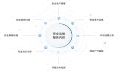 Tokenim支付密码的组成通常涵盖若干关键要素，以