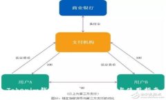 Tokenim钱包最新撸糖果攻略与使用指南