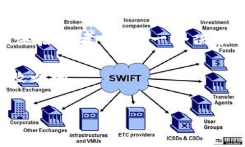 看起来你在提到“tokenim没有以太坊了”。以下是关于这个话题的一些信息，希望能帮助你更好地理解这一现象。

### tokenim和以太坊的关系

Tokenim（或称TokenIM）是一种与加密货币相关的服务或平台，而以太坊是一个去中心化的区块链平台，支持智能合约和去中心化应用（DApps）。Tokenim可能在以前依赖以太坊的区块链技术来提供其服务，但最近的变化可能意味着它们在业务模型或技术架构上发生了调整。

### 为什么Tokenim可能会停止支持以太坊

#### 1. 高交易费用

以太坊网络的高交易手续费（Gas费）一直是用户和开发者关注的焦点。在网络拥堵的情况下，交易费用可能极其高，这可能让某些项目选择其他更加低廉的区块链平台。例如，币安智能链（BSC）或Polygon等解决方案可能成为更具吸引力的替代品。

#### 2. 竞争环境

近年来，许多新的区块链项目和技术不断涌现，可能导致Tokenim的决策者考虑从以太坊迁移至其他平台。这种竞争会促使他们寻找更快速、性能更强或社区支持更好的区块链解决方案。

#### 3. 技术升级的问题

以太坊2.0的推出带来了许多新的技术变革。在这种情况下，Tokenim可能对以太坊的升级执行进度或技术实施方式感到不满，选择脱离以太坊生态系统，以适应自己的发展需求。

### Tokenim可能的未来方向

#### 1. 寻找新的区块链合作伙伴

如果Tokenim决定不再与以太坊合作，他们可能会寻找其他兼容的区块链平台。随着区块链技术的不断发展，越来越多的区块链项目崭露头角，Tokenim可以尝试与这些项目建立新的联系。

#### 2. 增加多资产支持

未来，Tokenim可能会探索NFT、稳定币和其他加密资产的集成，从而吸引更广泛的用户群体。对于许多加密项目来说，多元化的资产支持能够带来更多的流动性和用户参与。

#### 3. 加强用户体验

在竞争激烈的市场中，用户体验将成为成功的关键因素之一。Tokenim可以通过其用户界面和提高交易速度，以及增加教育资源来帮助用户更好地理解加密货币和区块链技术。

### 如何处理Tokenim与以太坊的变化

#### 1. 了解相关的影响

如果您是Tokenim的用户，首先了解这种改变对现有资产或交易的影响非常重要。密切关注官方发布的公告和更新，以便及时获取信息。

#### 2. 探索替代方案

如果Tokenim不再支持以太坊，建议考虑使用其他新的投资方式和平台。评估其他区块链项目和平台的安全性、费用及其社区支持，以做出明智的投资决策。

#### 3. 教育自己

在不断变化的加密货币环境中，自我教育是至关重要的。寻找相关的学习资源，参加在线课程或社区讨论，可以帮助您在这个领域更游刃有余，更好地理解市场动向。

### 结论

Tokenim与以太坊的关系终结并非是孤立事件，它反映了加密负载市场的快速变化。无论是出于技术需求、市场趋势，还是用户体验的考量，每一个决策背后都充满了复杂的考量。 

在了解这些变化的过程中，始终保持对市场变化的敏感，灵活调整您的投资策略，才能在这个充满机遇与挑战的领域中立于不败之地。

希望以上信息能为你提供有价值的见解。如果有更具体的问题或需求，请随时告诉我！