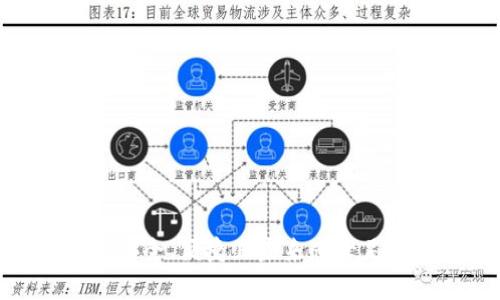 探索欧意Web3钱包：安全、便捷且未来感十足的数字资产管理工具