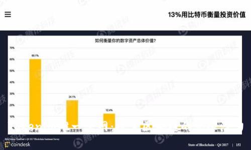 Tokenim唯一官网：探索区块链的无限潜力