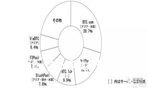 轻松掌握Tokenim钱包：安全存储和管理数字资产的最佳选择