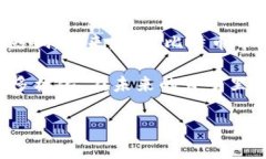   2023年BTC持有量排行：全球比特币财富的分布与