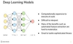 如何开通数字钱包？费用及流程全解析