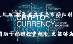  Tokenim能量价格上涨：解读背后的原因与未来趋势