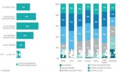 如何解决Tokenim助记词抄写错误的常见问题