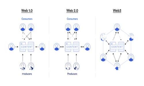在讨论“Tokenim一直未确认”的问题之前，我们先来了解一些有关Tokenim的基本知识，及其在区块链和加密货币领域的重要性。

什么是Tokenim?
Tokenim是一种基于区块链的解决方案，用于生成和管理数字资产及其交易。它可以应用于各种场景，包括但不限于金融交易、供应链管理以及数据隐私保护等。借助Tokenim，用户可以在去中心化的环境中进行信任保证的交易，同时确保交易的透明性和安全性。

为何会出现“未确认”的状态?
在使用Tokenim或其他类似平台时，有时用户会遇到交易状态显示为“未确认”的情况。这一问题可能由多种因素造成，下面我们将一一解析。

网络拥堵
当网络中同时进行多笔交易时，有可能出现网络拥堵的情况。这时，交易确认的时间会显著增加。如果网络在高峰期，用户的交易可能需要更长的时间才能得到确认。

矿工费用不足
在区块链交易中，矿工需要通过一定的手续费（又称“矿工费”）来激励他们处理和确认交易。如果用户设置的手续费过低，矿工可能会优先处理那些手续费较高的交易，从而导致用户的交易长时间停留在未确认状态。

交易数量和顺序
在区块链交易中，交易是以块为单位进行打包的。如果用户的交易数量较多，且其位置在待确认列表中较后，便容易导致交易确认的时间延长。此外，一些平台可能会根据交易的优先级不同而影响处理速度。

合约问题
在某些情况下，如果用户使用的是智能合约，与合约相关的代码或逻辑错误也可能导致交易无法及时被确认。这种情况下，用户需要检查合约的代码，确保没有明显的错误。

如何解决未确认的问题?
面对Tokenim未确认的问题，用户可以采取以下措施来加速交易的确认。

提高矿工费用
根据当前网络的状态及时调整矿工费用。使用近年来推出的一些钱包服务，用户可以通过推荐的手续费来确保交易更快被确认。这样既能提升交易的优先级，也能提高交易成功的概率。

使用可追踪的交易功能
一些钱包或平台提供可追踪的交易功能，可以实时监控交易状态。当发现交易长时间未确认时，用户可以随时取消或修改。这样可以降低因网络拥堵而导致的等待时间。

重试交易
如果交易长时间未得到确认，用户可以选择重新发起交易。此时更换更高的矿工费用往往能提高交易的被确认概率。然而，用户需确保在这个过程中，原交易不会再次进行确认。

查看网络状态
用户可以通过浏览器工具或相关网站查看当前网络的状态，这可以帮助判断是否由于网络拥堵而导致的交易未确认。在交易高峰期，用户可能需要耐心等待。

结论
Tokenim作为现代区块链技术的重要组成部分，虽在交易效率上已取得显著进步，但仍有一些技术瓶颈有待解决。借助上述措施，用户可以尽量减少“未确认”的出现，更好地利用区块链的便利性。在这个快速发展的数字经济时代，掌握相关知识亦显得尤为重要。

