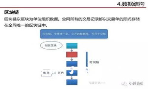 数字货币钱包的种类分析：了解主流钱包类型及其优缺点