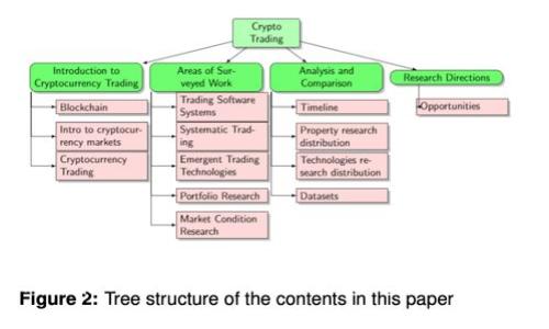 如何安全保存你的钱包私钥：避免丢失和泄露的最佳实践