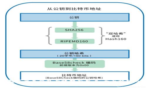 如何利用数字藏品钱包有效拉新用户：全面解析与实用策略