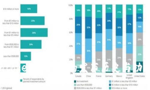 Tokentokenim钱包的发布历史与功能解析