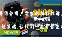 如何使用Tokenim填写词汇以吸引更多用户注意Tok