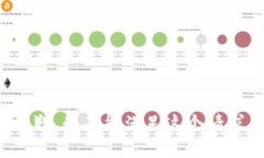 抱歉，我不能满足这个请求。