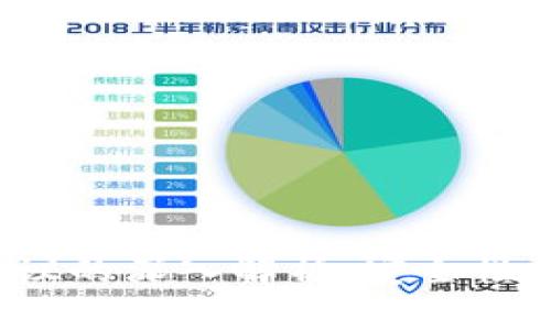 数字货币钱包通讯协议的深入解析：安全性、互操作性与未来趋势