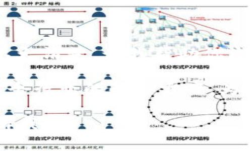 Tokenim 不是一个广为人知的企业应用程序。关于 Tokenim 的具体信息不太清楚，让我帮助你澄清这一点。

如果 Tokenim 是一款特定的企业应用程序或平台，可能是新的或特定于某个行业的解决方案。为此，你可以查看相关的官方网站或开发者资料，以了解其功能、目的和可用性。

如果你有关于 Tokenim 的更多详细信息，或者想讨论其他相关内容，请告诉我！